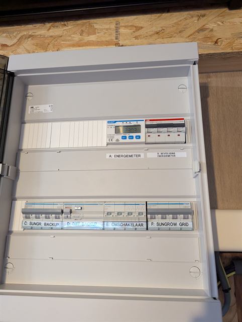 Afgewerkt verdeelbord met digitale meter